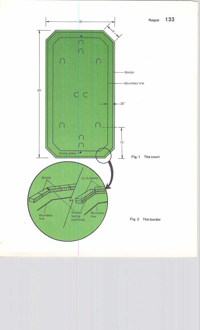 Illustration plate III: Setting the balls inside the playing line