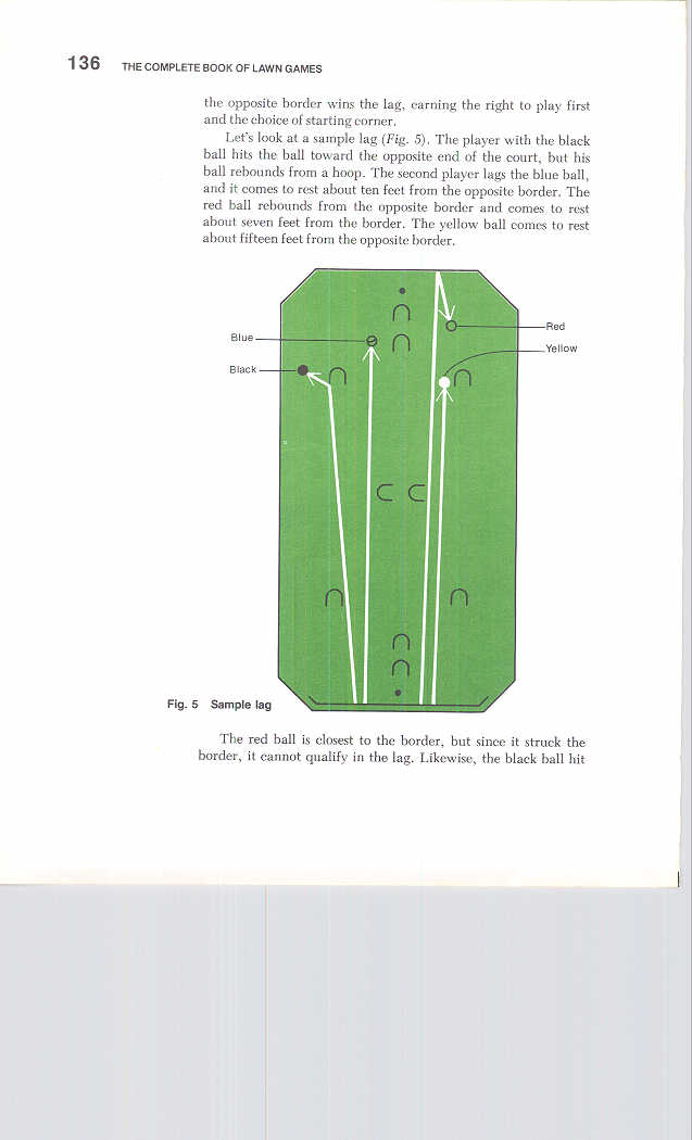 Illustration plate VI: Play on the boundary wall